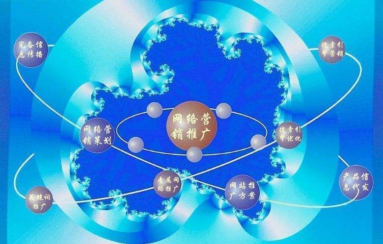 留坝新媒体运营企业需要掌握的网络推广技巧有哪些